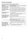 W Classic WDA 200 WPM Operating Instructions Page #45