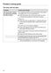 W Classic WDA 200 WPM Operating Instructions Page #47