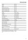 W Classic WDA 200 WPM Operating Instructions Page #62