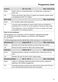 W1 WER 865 WPS Operating Instructions Page #44