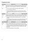 W1 WER 865 WPS Operating Instructions Page #47