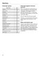 W1 WKH 122 WPS Operating Instructions Page #35