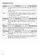 W1 WKH 122 WPS Operating Instructions Page #39