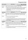 W1 WKH 122 WPS Operating Instructions Page #40