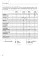 W1 WKH 122 WPS Operating Instructions Page #55