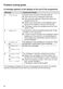 W1 WKH 122 WPS Operating Instructions Page #67