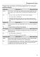 W1 WWI 860 WCS Operating Instructions Page #46