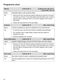 W1 WWI 860 WCS Operating Instructions Page #47