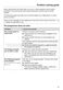 W1 WWI 860 WCS Operating Instructions Page #68