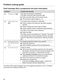 W1 WWI 860 WCS Operating Instructions Page #69