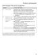 W1 WWI 860 WCS Operating Instructions Page #70