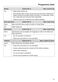 W1 WWV 980 WPS Operating Instructions Page #46