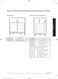 activewash WA54M8750A User Manual Page #22