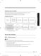activewash WA54M8750A User Manual Page #24