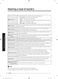 activewash WA54M8750A User Manual Page #35