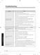 activewash WA54M8750A User Manual Page #59