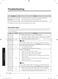 activewash WA54M8750A User Manual Page #61