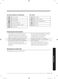Super Speed WF50R8500A User Manual Page #60