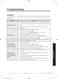 FlexWash 2-in-1 WV55M9600A User Manual Page #66