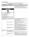 Cabrio WTW7000DW Use & Care Guide Page #17