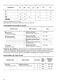 Lindo 1000 ZWD81660NW User Manual Page #11