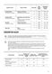 Lindo 1000 ZWD81660NW User Manual Page #12