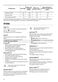 Lindo 1000 ZWD81660NW User Manual Page #13