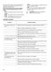Lindo 1000 ZWD81660NW User Manual Page #23