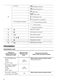 Washer Dryer ZWD86NB4PW User Manual Page #13