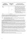 Washer Dryer ZWD86SB4PW User Manual Page #15