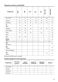 Washer Dryer ZWD86SB4PW User Manual Page #16