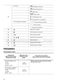Washer Dryer ZWD96SB4PW User Manual Page #13
