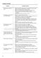 Lindo 300 ZWF01280W User Manual Page #17