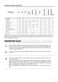 Lindo 300 ZWF01280W User Manual Page #8