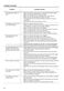 Lindo 300 ZWF01483W User Manual Page #17