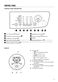 Lindo 300 ZWF01483W User Manual Page #6
