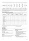 Lindo 300 ZWF01483WH User Manual Page #14