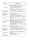 Lindo 300 ZWF01483WH User Manual Page #25