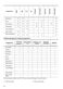  ZWF143A2PW User Manual Page #17