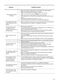  ZWF143A2PW User Manual Page #28