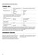Lindo 100 ZWF71340W User Manual Page #17