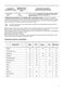 Lindo 100 ZWF71340W User Manual Page #8