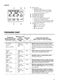  ZWF725B4PW User Manual Page #12