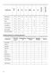  ZWF725B4PW User Manual Page #15