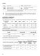  ZWF725B4PW User Manual Page #27