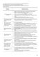  ZWF725B4PW User Manual Page #30