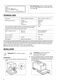  ZWF725B4PW User Manual Page #7