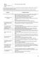 Lindo 100 ZWF81243NW User Manual Page #24