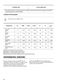 Lindo 100 ZWF81243NW User Manual Page #27