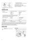 Lindo 100 ZWF81243NW User Manual Page #7